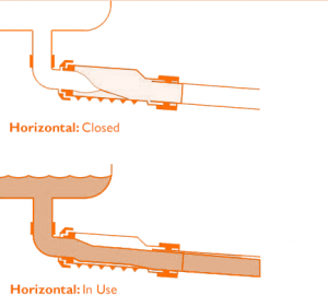 HepvO horizontal installation diagram